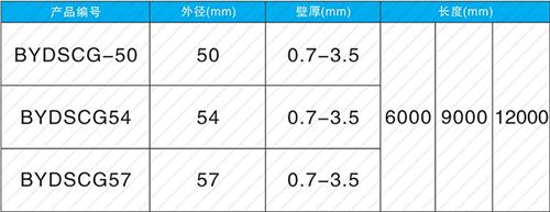 原阳法兰式声测管现货规格尺寸